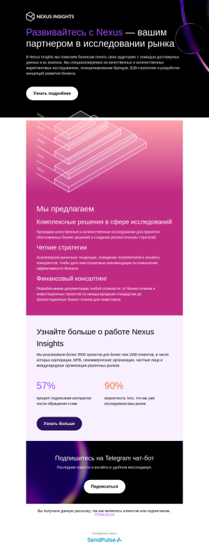 Ecommerce бесплатный email-шаблон